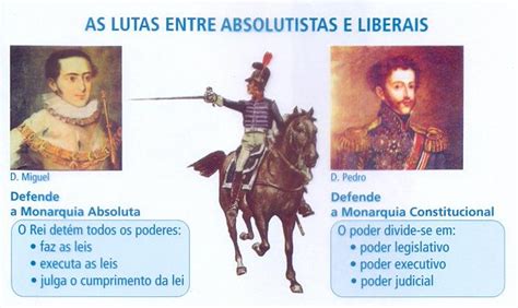  A Crise de 1872; Uma Luta Poderosa Entre Liberais e Conservadores no México